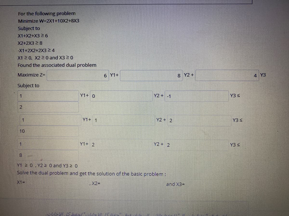 For the following problem
Minimize W=2X1+10X2+8X3
Subject to
X1+X2+X3 26
X2+2X3 2 8
X1+2X2+2X324
X1 20, X2 20 and X3 20
Found the associated dual problem
Maximize Z=
6 Y1+
8 Y2 +
4 Y3
Subject to
1
Y1+ 0
Y2 + -1
Y3 S
2.
1
Y1+ 1
Y2 + 2
Y3 S
10
1
Y1+ 2
Y2 + 2
Y3 s
Y1 2 0,Y22 O and Y3 2 0
Solve the dual problem and get the solution of the basic problem:
X1=
X2=
and X3D
co
