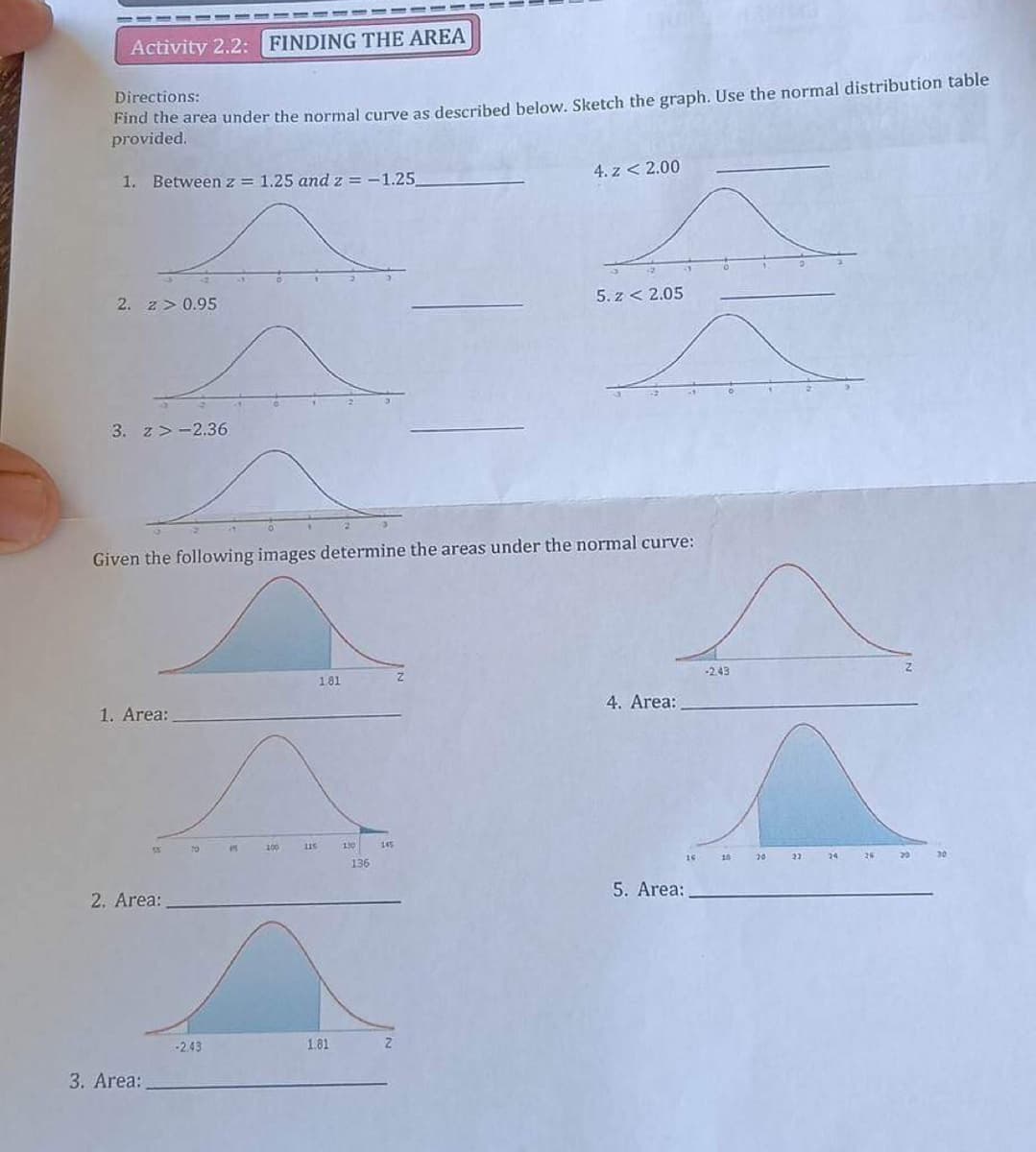 Activity 2.2: FINDING THE AREA
Directions:
Find the area under the normal curve as described below. Sketch the graph. Use the normal distribution table
provided.
1. Between z = 1.25 and z = -1.25_
2. z>0.95
3. z>-2.36
1. Area:
Given the following images determine the areas under the normal curve:
2. Area:
3. Area:
TO
-2.43
15
100
115
1.81
1.81
130
136
145
2
4.z< 2.00
Z
5.z< 2.05
4. Area:
5. Area:
16
-2.43
10 20
22
24
26
20
30