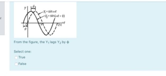 =sinest
-Y½= sin(ut + ¢}
From the figure, the Y; lags Y2 by o
Select one:
O True
False
