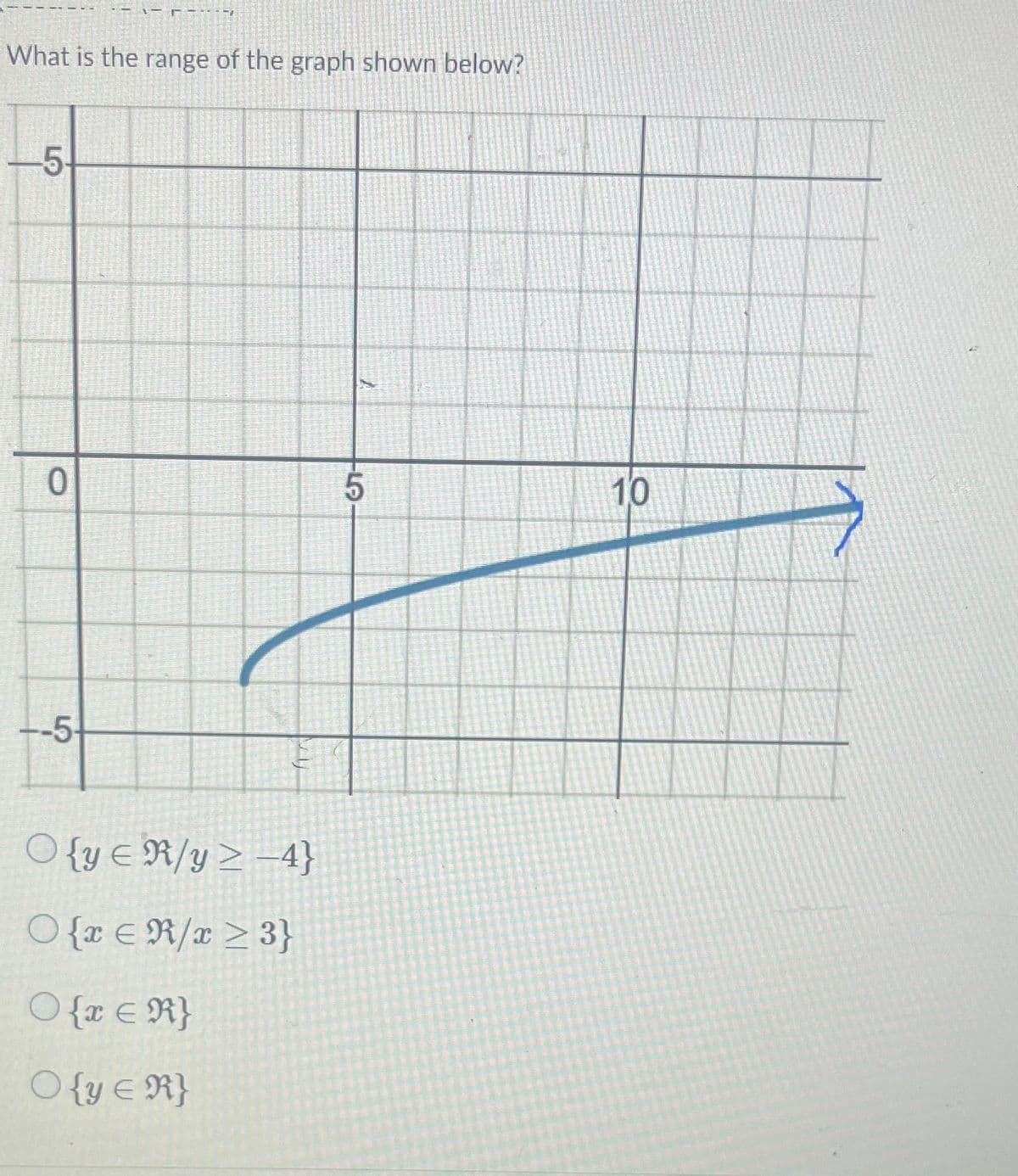 What is the range of the graph shown below?
-5-
0
--5-
را
۷
Oly≤ R/y2-4}
O{xER/x ≥ 3}
○ {x ≤ R}
O{y ≤ R}
A
5
10