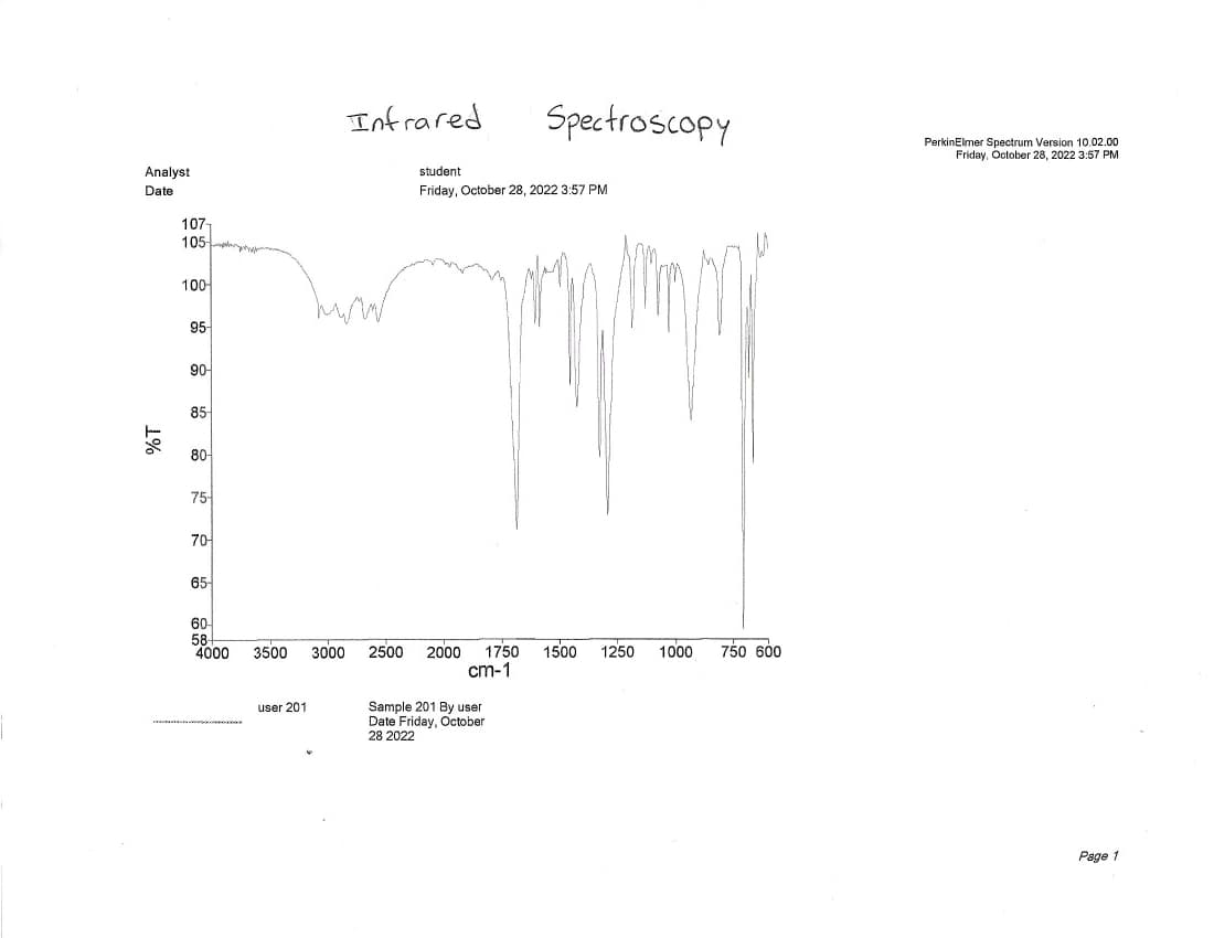 Analyst
Date
%T
107₁
105
100
95-
90-
85
80-
75-
70-
65-
60-
58+
4000
3500
user 201
3000
Infrared
Spectroscopy
student
Friday, October 28, 2022 3:57 PM
2500 2000 1750 1500 1250 1000 750 600
cm-1
Sample 201 By user
Date Friday, October
28 2022
PerkinElmer Spectrum Version 10.02.00
Friday, October 28, 2022 3:57 PM
Page 1