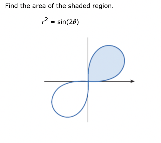 Find the area of the shaded region.
r² = sin(20)
S.