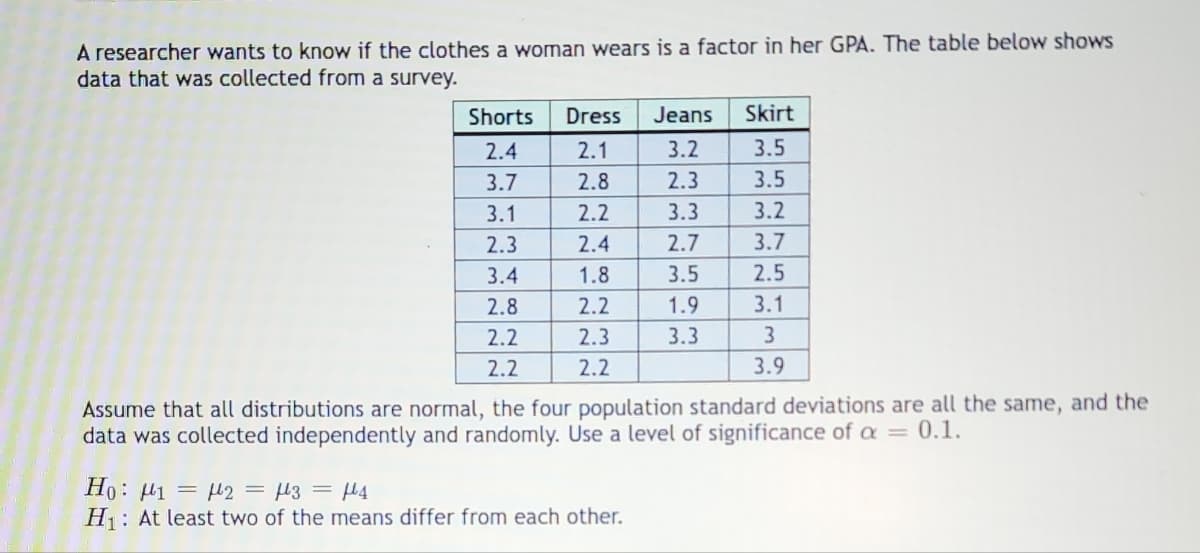 A researcher wants to know if the clothes a woman wears is a factor in her GPA. The table below shows
data that was collected from a survey.
Shorts
Dress Jeans Skirt
2.4
2.1
3.2
3.5
3.7
2.8
2.3
3.5
3.1
2.2
3.3
3.2
2.3
2.4
2.7
3.7
3.4
1.8
3.5
2.8
2.2
1.9
2.2
2.3
3.3
2.2
2.2
3.9
Assume that all distributions are normal, the four population standard deviations are all the same, and the
data was collected independently and randomly. Use a level of significance of a = 0.1.
Ho: μι = μ2 = 13 = με
H₁: At least two of the means differ from each other.
~~~
-WNW NW
WN Www
5739.
2.5
3.1