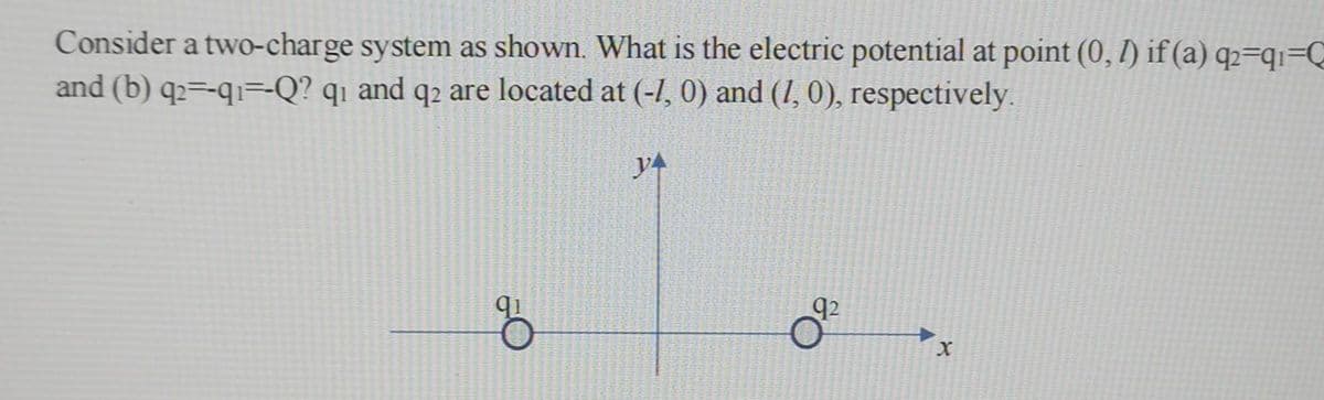 Consider a two-charge system as shown. What is the electric potential at point (0, 1) if (a) q₂=q₁=C
and (b) q2=-q₁=-Q? q₁ and q2 are located at (-7, 0) and (7, 0), respectively.
GO
ya
92
X