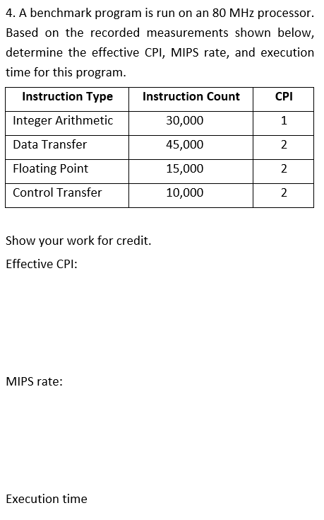 4. A benchmark program is run on an 80 MHz processor.
Based on the recorded measurements shown below,
determine the effective CPI, MIPS rate, and execution
time for this program.
Instruction Type
Instruction Count
CPI
Integer Arithmetic
30,000
1
Data Transfer
45,000
2
Floating Point
15,000
2
Control Transfer
10,000
2
Show your work for credit.
Effective CPI:
MIPS rate:
Execution time
