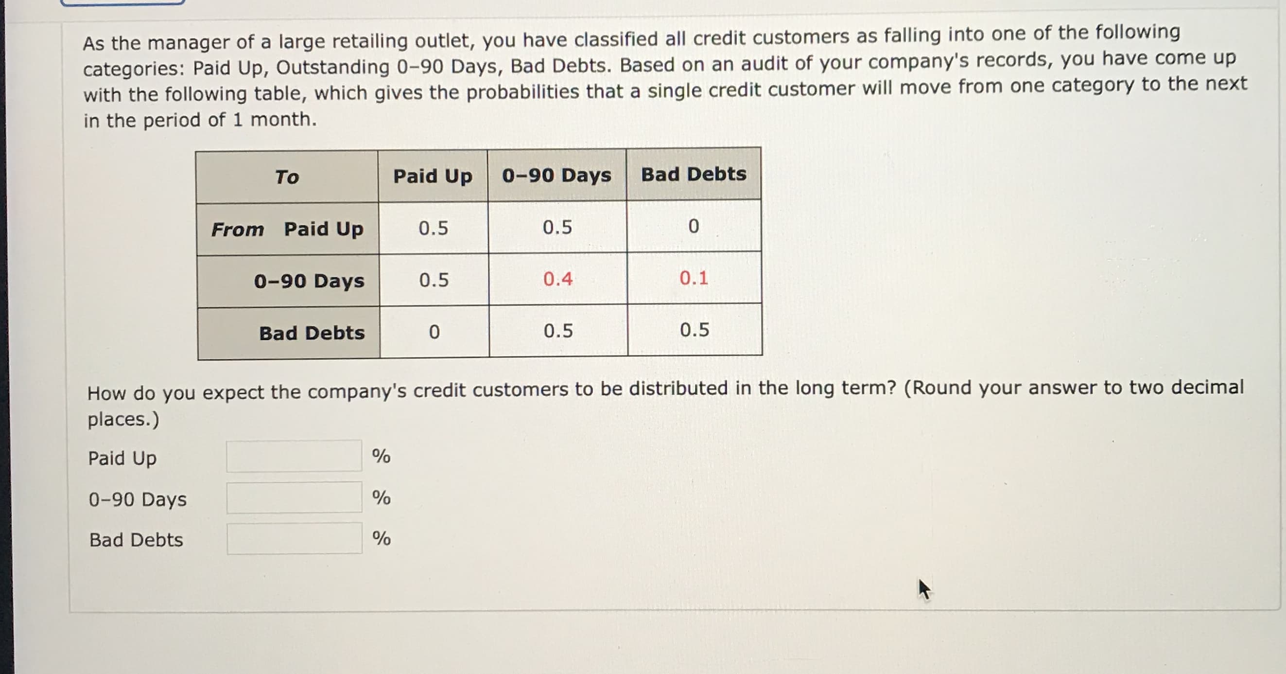 As the manager of a large retailing outlet, you have classified all credit customers as falling into one of the following
categories: Paid Up, Outstanding 0-90 Days, Bad Debts. Based on an audit of your company's records, you have come up
with the following table, which gives the probabilities that a single credit customer will move from one category to the next
in the period of 1 month.
To
Paid Up
0-90 Days
Bad Debts
From Paid Up
0.5
0.5
0-90 Days
0.5
0.4
0.1
Bad Debts
0.5
0.5
How do you expect the company's credit customers to be distributed in the long term? (Round your answer to two decimal
places.)
Paid Up
%
0-90 Days
Bad Debts
