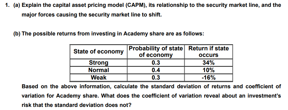 1. (a) Explain the capital asset pricing model (CAPM), its relationship to the security market line, and the
major forces causing the security market line to shift.
(b) The possible returns from investing in Academy share are as follows:
Probability of state Return if state
of economy
State of economy
occurs
Strong
Normal
0.3
34%
0.4
10%
Weak
0.3
-16%
Based on the above information, calculate the standard deviation of returns and coefficient of
variation for Academy share. What does the coefficient of variation reveal about an investment's
risk that the standard deviation does not?
