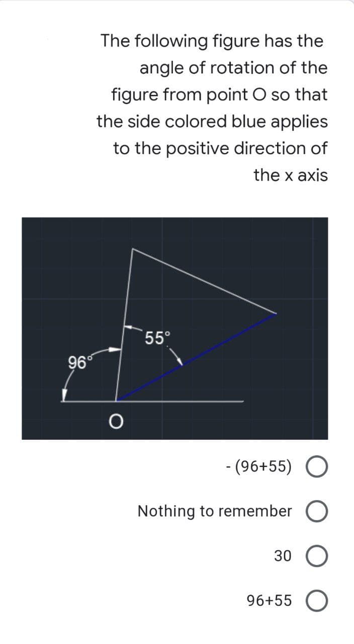96°
The following figure has the
angle of rotation of the
figure from point O so that
the side colored blue applies
to the positive direction of
the x axis
55°
- (96+55) O
Nothing to remember O
30
96+55 O
O
