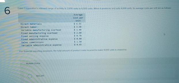 6
Dake Corporation's relevant range of activity is 2.000 units to 6.000 units. When it produces and sells 4,000 unts, its average costs per un are as follows
Average
Cost per
Unit
$ 6.55
$ 3.50
$ 1.40
$ 2.60
5.0.70
Direct materials
Direct labor
Variable manufacturing overhead
Fixed manufacturing overhead
Fixed selling expense
$ 0.40
Fixed administrative expense
Sales commissions
$ 1.50
Variable administrative expense
$ 0.45
For financial reporting purposes, the total amount of product costs incurred to make 4.000 units is closest to
Multiple Choice
$56.200