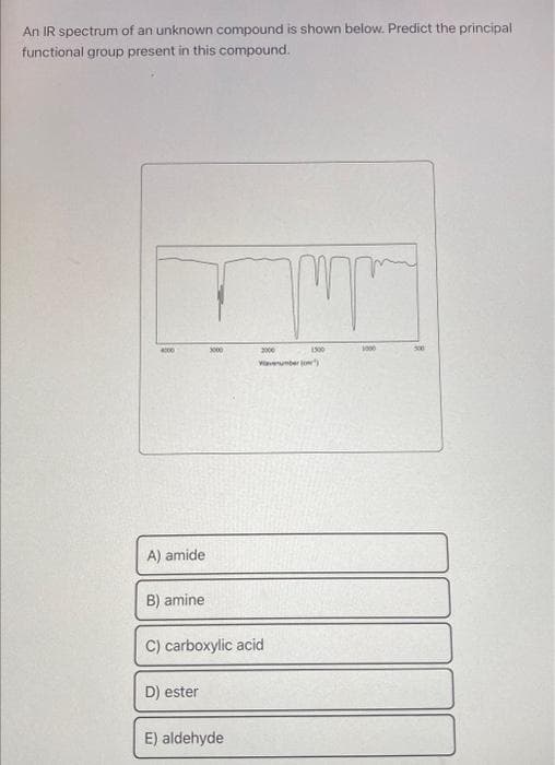 An IR spectrum of an unknown compound is shown below. Predict the principal
functional group present in this compound.
4000
A) amide
B) amine
3000
D) ester
C) carboxylic acid
2000
E) aldehyde
M
1500
1000
500