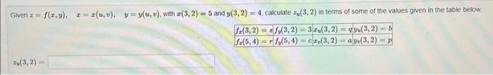 Given z=f(x,y), z = 2(u, v), y-y(u, v), with 2(3, 2) = 5 and y(3,2)=4, calculate zu(3, 2) in terms of some of the values given in the table below
fz(3,2)=f(3,2)-3ru(3,2)=qy(3,2)=b
fa(5,4)=(5,4)=cze(3, 2) aye(3, 2) = p
=
(3,2)