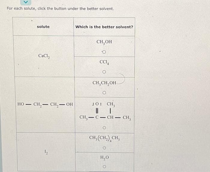 For each solute, click the button under the better solvent.
solute
CaCl₂
HỌ — CH,— CH,—OH
12
Which is the better solvent?
CH₂OH
O
CCI4
CH₂CH₂OH
;0: CH₂
||
CH₂-C-CH-CH₂
I
O
CH, (CH₂) CH3
O
H₂O