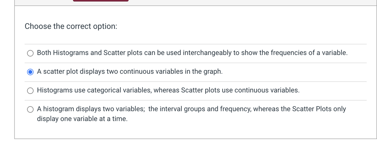 Choose the correct option:
Both Histograms and Scatter plots can be used interchangeably to show the frequencies of a variable.
A scatter plot displays two continuous variables in the graph.
Histograms use categorical variables, whereas Scatter plots use continuous variables.
A histogram displays two variables; the interval groups and frequency, whereas the Scatter Plots only
display one variable at a time.