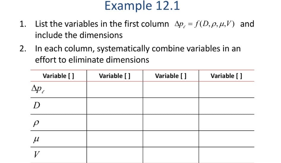 Example 12.1
1. List the variables in the first column Ap, = f(D,p,μ,V) and
include the dimensions
2. In each column, systematically combine variables in an
effort to eliminate dimensions
Variable []
Ap
D
Р
μ
V
Variable []
Variable []
Variable []