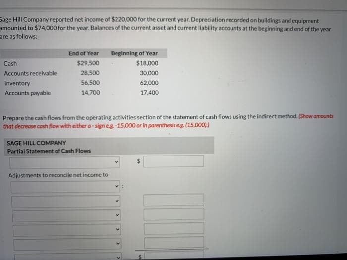 Sage Hill Company reported net income of $220,000 for the current year. Depreciation recorded on buildings and equipment
amounted to $74,000 for the year. Balances of the current asset and current liability accounts at the beginning and end of the year
are as follows:
Cash
Accounts receivable
Inventory
Accounts payable
End of Year Beginning of Year
$29,500
$18,000
28,500
30,000
56,500
62,000
14,700
17,400
Prepare the cash flows from the operating activities section of the statement of cash flows using the indirect method. (Show amounts
that decrease cash flow with either a-sign e.g.-15,000 or in parenthesis e.g. (15,000).)
SAGE HILL COMPANY
Partial Statement of Cash Flows
Adjustments to reconcile net income to
>
>