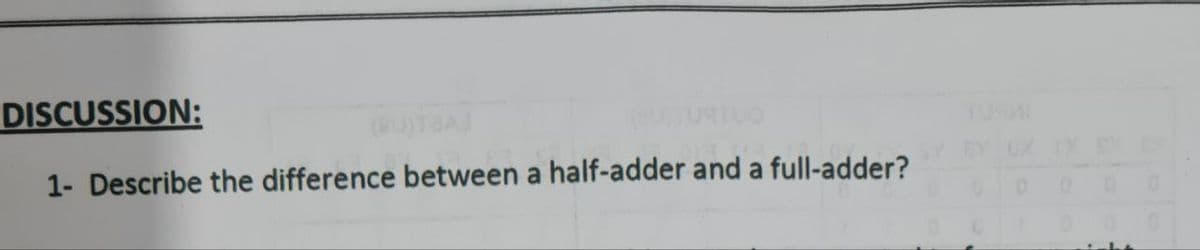 DISCUSSION:
1- Describe the difference between a half-adder and a full-adder?
