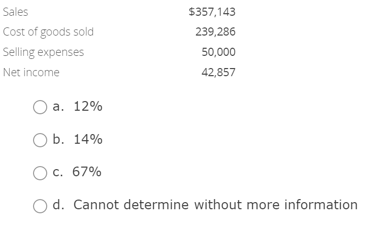 Sales
Cost of goods sold
Selling expenses
Net income
O a. 12%
O b. 14%
C. 67%
$357,143
239,286
50,000
42,857
d. Cannot determine without more information