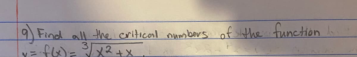 9) Find all the criticonl numbors of the tunction
3.
vニ
flu)=
