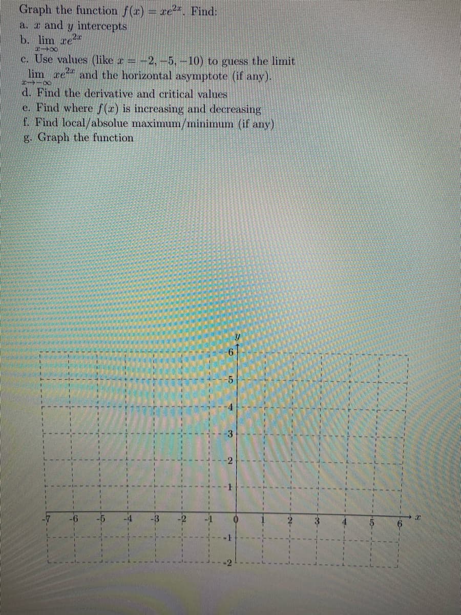 Graph the function f(x) = re2*. Find:
a. x and y intercepts
b. lim re2"
c. Use values (like r-2, -5, -10) to guess the limit
lim re and the horizontal
asymptote (if any).
d. Find the derivative and critical values
e. Find where f(x) is increasing and decreasing
f. Find local/absolue maximum/minimum (if any)
g. Graph the function
6.
-5
-7
