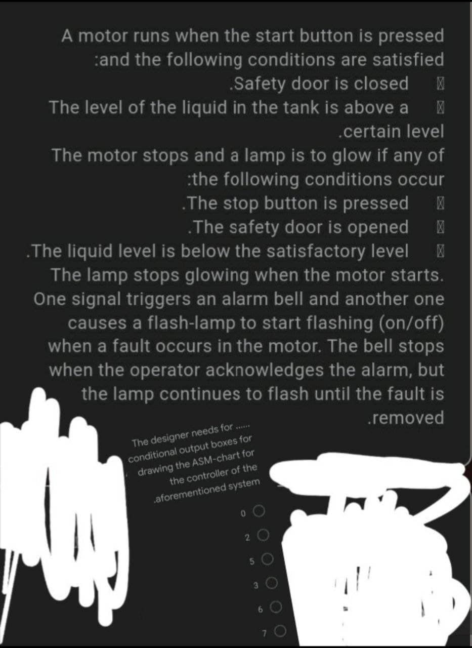 A motor runs when the start button is pressed
and the following conditions are satisfied
.Safety door is closed
The level of the liquid in the tank is above a
.certain level
The motor stops and a lamp is to glow if any of
the following conditions occur
.The stop button is pressed 风
.The safety door is opened
.The liquid level is below the satisfactory level
The lamp stops glowing when the motor starts.
One signal triggers an alarm bell and another one
causes a flash-lamp to start flashing (on/off)
when a fault occurs in the motor. The bell stops
when the operator acknowledges the alarm, but
the lamp continues to flash until the fault is
.removed
The designer needs for.......
conditional output boxes for
drawing the ASM-chart for
the controller of the
.aforementioned system
0
2
5
3
6
70