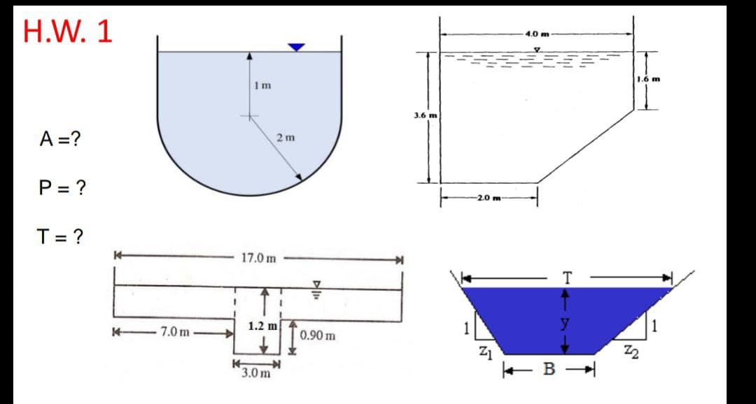 H.W. 1
4.0 m
1.6 m
1m
3.6 m
A =?
2 m
P = ?
2.0 m-
T= ?
17.0 m
1.2 m
7.0 m
0.90 m
3.0 m
— в —
