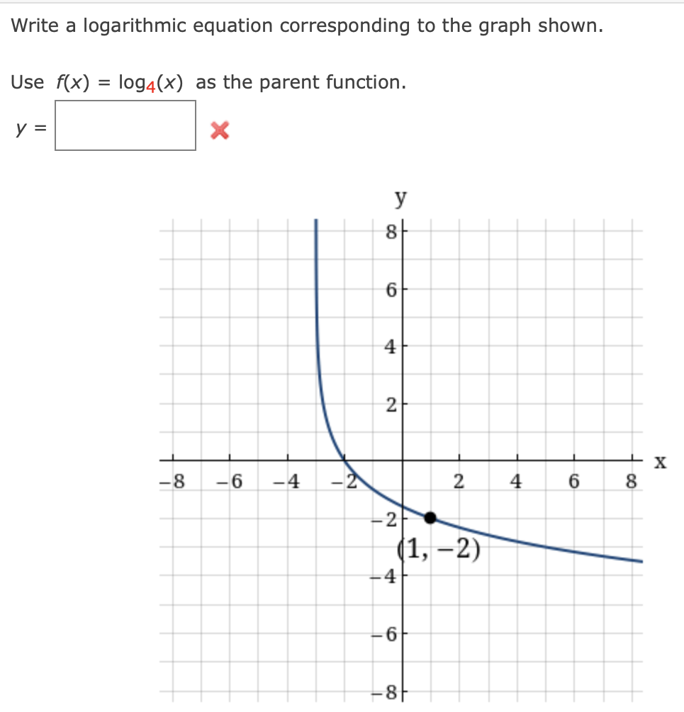 Write a logarithmic equation corresponding to the graph shown.
Use f(x)= log4(x) as the parent function.
X
y =
-8 -6 -4 -2
y
8
co
4
2
-2
(1, -2)
4
6
2
-8
4
6
+X
8
00