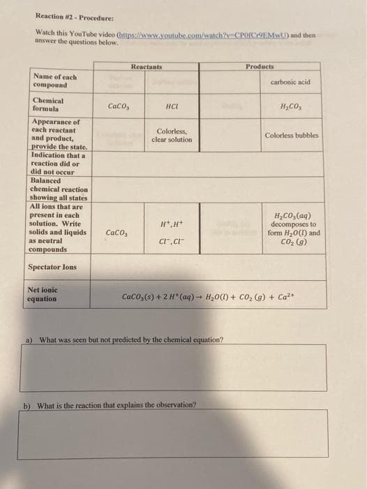 Reaction #2 - Procedure:
Watch this YouTube video (https:llwww.youtube.com/watch?y CPOICOEMWU) and then
answer the questions below.
Reactants
Products
Name of each
carbonic acid
compound
Chemical
formula
Caco,
HCI
H,CO,
Appearance of
each reactant
and product,
provide the state.
Indication that a
Colorless,
clear solution
Colorless bubbles
reaction did or
did not occur
Balanced
chemical reaction
showing all states
All ions that are
present in each
solution. Write
solids and liquids
H,Co, (aq)
decomposes to
form H,0(1) and
Co, (g)
H*,H+
Caco,
as neutral
Cr.c"
compounds
Spectator Ions
Net ionic
equation
CacO,6) +2H*(aq) → H,0(1) + CO, (g) + Ca2+
a) What was scen but not predicted by the chemical equation?
b) What is the reaction that explains the observation?
