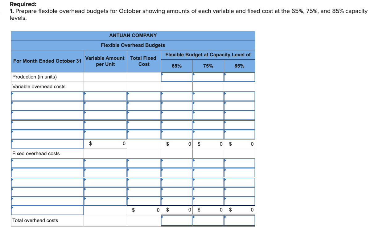 Required:
1. Prepare flexible overhead budgets for October showing amounts of each variable and fixed cost at the 65%, 75%, and 85% capacity
levels.
ANTUAN COMPANY
Flexible Overhead Budgets
Flexible Budget at Capacity Level of
For Month Ended October 31
65%
75%
85%
Production (in units)
Variable overhead costs
Fixed overhead costs
Total overhead costs
Variable Amount Total Fixed
per Unit
Cost
0
$
$
0
$
$
0 $
0 $
0 $
0 $
0
0