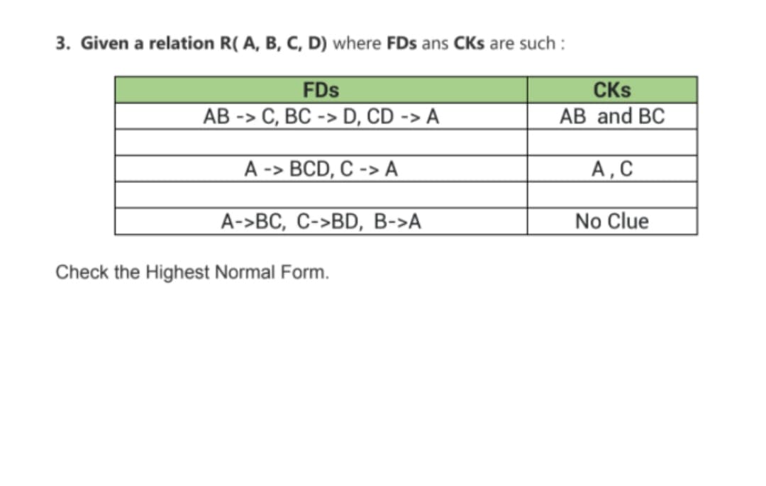 3. Given a relation R( A, B, C, D) where FDs ans CKs are such :
FDs
CKs
AB -> C, BC -> D, CD -> A
АB and BC
А -> ВCD, C ->A
A,C
А->вс, С->BD, В->А
No Clue
Check the Highest Normal Form.
