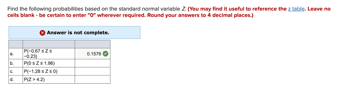 Find the following probabilities based on the standard normal variable Z. (You may find it useful to reference the z table. Leave no
cells blank - be certain to enter "O" wherever required. Round your answers to 4 decimal places.)
X Answer is not complete.
P(-0.67 <Z s
|-0.23)
P(0 SZS 1.96)
P(-1.28 sZs 0)
P(Z > 4.2)
а.
0.1576
b.
С.
d.
