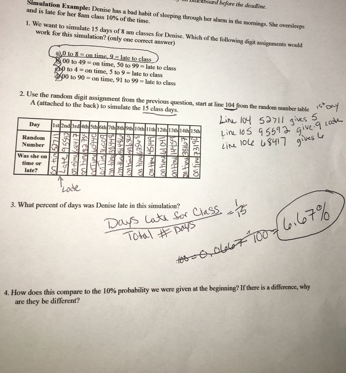 Simulation Example: Denise has a bad habit of sleeping through her alarm in the mornings. She oversleeps
oard before the deadline.
and is late for her 8am class 10% of the time.
1. We want to simulate 15 days of 8 am classes for Denise. Which of the following digit assignments would
work for this simulation? (only one correct answer)
a),0 to 8 = on time, 9= late to class
00 to 49 = on time, 50 to 99 3 late to class
0 to 4 = on time, 5 to 9 = late to class
drp0 to 90 = on time, 91 to 99 = late to class
%3D
%3|
2. Use the random digit assignment from the previous question, start at line 104 from the random number table
A (attached to the back) to simulate the 15 class days.
istay
Line 104 527l gives 5
give.9 Late
Line 10l4 68417 gives Le
Day
1st 2nd 3rd 4th 5th 6th 7th 8th 9th 10th 11th 12th 13th 14th 15th
Line 10s 95592
Random
Number
Was she on
time or
late?
Late
3. What percent of days was Denise late in this simulation?
Days Cate Sor Class
C6i667%
4. How does this compare to the 10% probability we were given at the beginning? If there is a difference, why
are they be different?
on tim
Latel95592
mtinds275
ontimesa6340
のらh U
lon find73199
