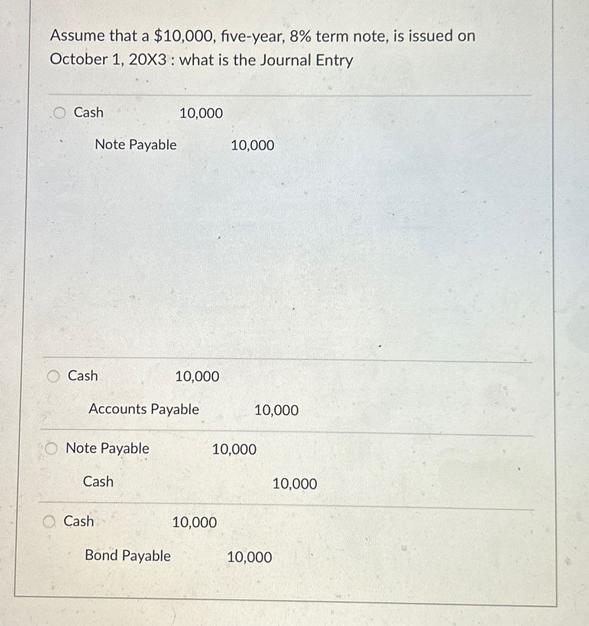 Assume that a $10,000, five-year, 8% term note, is issued on
October 1, 20X3: what is the Journal Entry
Cash
Note Payable
Cash
Note Payable
Accounts Payable
Cash
Cash
10,000
Bond Payable
10,000
10,000
10,000
10,000
10,000
10,000
10,000