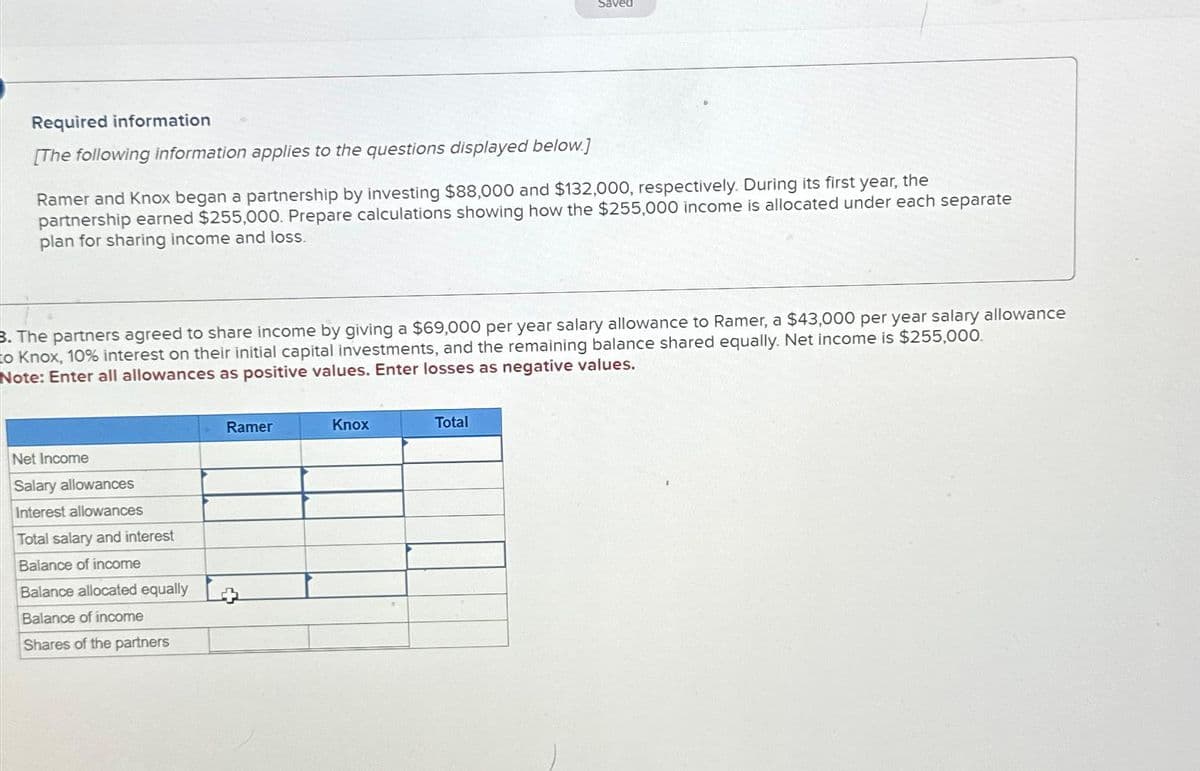 Required information
[The following information applies to the questions displayed below.]
Ramer and Knox began a partnership by investing $88,000 and $132,000, respectively. During its first year, the
partnership earned $255,000. Prepare calculations showing how the $255,000 income is allocated under each separate
plan for sharing income and loss.
3. The partners agreed to share income by giving a $69,000 per year salary allowance to Ramer, a $43,000 per year salary allowance
to Knox, 10% interest on their initial capital investments, and the remaining balance shared equally. Net income is $255,000.
Note: Enter all allowances as positive values. Enter losses as negative values.
Net Income
Salary allowances
Interest allowances
Total salary and interest
Balance of income
Balance allocated equally
Balance of income
Shares of the partners
Ramer
Saved
Knox
Total