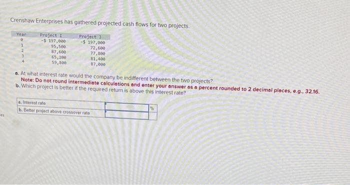 es
Crenshaw Enterprises has gathered projected cash flows for two projects.
Year
e
1
2
3
4
Project I
-$ 197,000
95,500
87,600
65,200
59,800
Project 3
-$ 197,000
72,600
77,800
81,400
87,000
a. At what interest rate would the company be indifferent between the two projects?
Note: Do not round intermediate calculations and enter your answer as a percent rounded to 2 decimal places, e.g., 32.16.
b. Which project is better if the required return is above this interest rate?
a. Interest rate
b. Better project above crossover rate