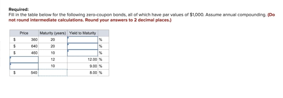 Required:
Fill in the table below for the following zero-coupon bonds, all of which have par values of $1,000. Assume annual compounding. (Do
not round intermediate calculations. Round your answers to 2 decimal places.)
Price
Maturity (years) Yield to Maturity
$
360
20
%
$
640
20
%
$
460
10
%
12
12.00%
10
$
540
9.00 %
8.00 %