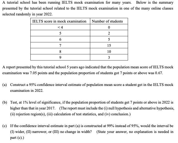 A tutorial school has been running IELTS mock examination for many years. Below is the summary
presented by the tutorial school related to the IELTS mock examination in one of the many online classes
selected randomly in year 2022.
IELTS score in mock examination Number of students
< 4
5
2
5
7
15
8
10
9
3
A report presented by this tutorial school 5 years ago indicated that the population mean score of IELTS mock
examination was 7.05 points and the population proportion of students got 7 points or above was 0.67.
(a) Construct a 95% confidence interval estimate of population mean score a student get in the IELTS mock
examination in 2022.
(b) Test, at 1% level of significance, if the population proportion of students get 7 points or above in 2022 is
higher than that in year 2017. (The report must include the (i) null hypothesis and alternative hypothesis,
(ii) rejection region(s), (iii) calculation of test statistics, and (iv) conclusion.)
(c) If the confidence interval estimate in part (a) is constructed at 99% instead of 95%, would the interval be
(I) wider, (II) narrower, or (III) no change in width? (State your answer, no explanation is needed in
part (c).)
