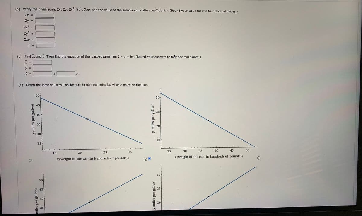 (b) Verify the given sums Ex, Ey, Ex, Ey², Exy, and the value of the sample correlation coefficient r. (Round your value for r to four decimal places.)
Σχ =
Σγ
Ex?
%3D
Ey?
%3D
Σχy
r =
(c) Find x, and y. Then find the equation of the least-squares line ŷ = a + bx. (Round your answers to foar decimal places.)
(d) Graph the least-squares line. Be sure to plot the point (x, y) as a point on the line.
50
45
40
35
20
30
15
25
30
35
40
45
15
20
25
30
x (weight of the car (in hundreds of pounds))
x (weight of the car (in hundreds of pounds))
50
45
25
40
35
50
25
30
20
30
25
y(miles per gallon)
y (miles per gallon)
miles per gallon)
y (miles per gallon)
