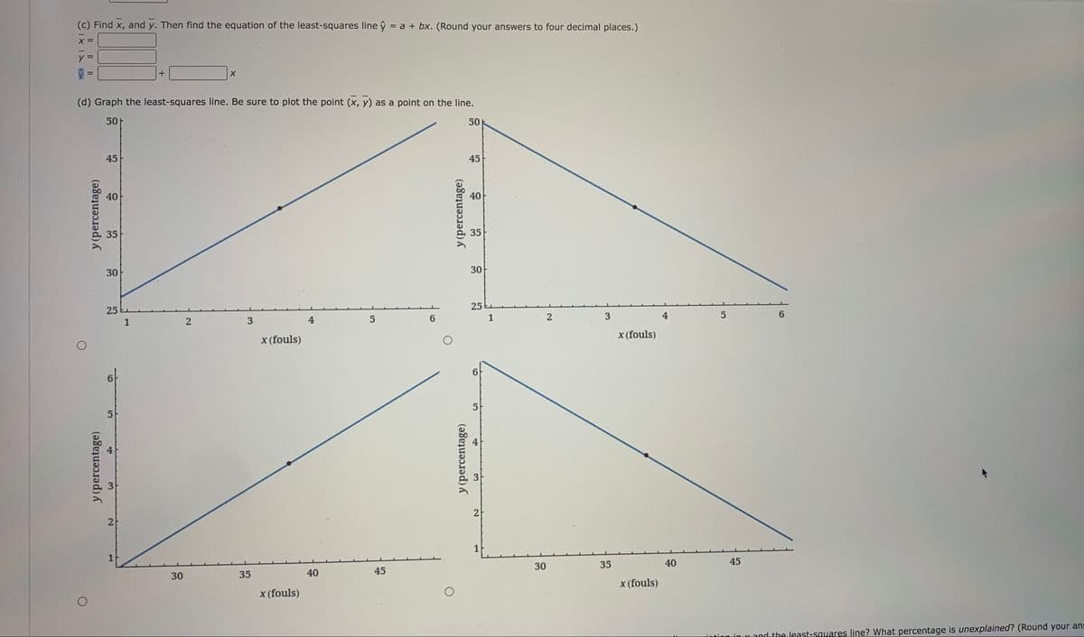 (c) Find x, and y. Then find the equation of the least-squares line ŷ = a + bx. (Round your answers to four decimal places.)
(d) Graph the least-squares line. Be sure to plot the point (x, y) as a point on the line.
50
50
45
45
40
40
35
35
30
30
25
4
1
4
x (fouls)
x (fouls)
9.
5
2
1
40
45
30
35
30
35
40
45
x (fouls)
x (fouls)
in v and the least-sauares line? What percentage is unexplained? (Round your ans
2]
25
y (percentage)
y (percentage)
2.
1.
3.
21
II || ||
y (percentage)
y (percentage)
