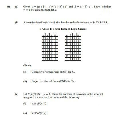 QI
(a)
Given a = (a + b' + c') (a + b' +c) and 8 = a +b.c . Show whether
x = 8 by using the truth table.
(b)
A combinational logic eircuit that has the truth table outputs as in TABLE 1.
TABLE 1: Truth Table of Logic Circuit
0001
000
0000
I 01
Obtain
(i)
Conjuctive Nomal Form (CNF) for S).
(ii)
Disjuctive Normal Form (DNF) for S:.
(e)
Let P(x, y): 2x + y = 1, where the universe of discourse is the set of all
integers. Examine the truth values of the following:
(i)
VxayP(x, y)
(ii)
VavyP(x, y)
