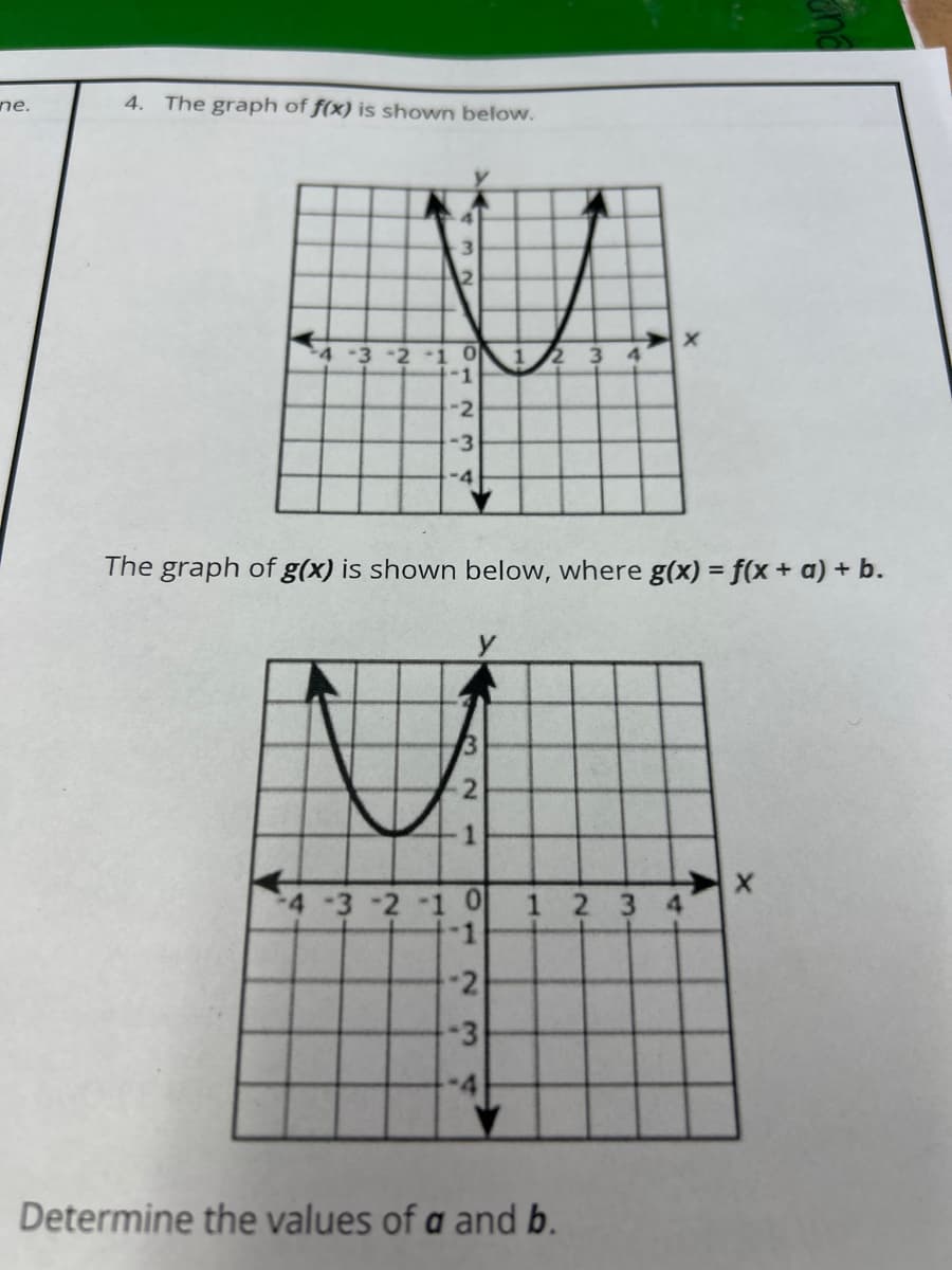 ne.
4. The graph of f(x) is shown below.
4 -3 -2 -1 0
-1
-2
-3
-4
The graph of g(x) is shown below, where g(x) = f(x + a) + b.
3
2
4 -3 -2 -1 0
1
2
-3
3 4
1 2 3 4
Determine the values of a and b.
X