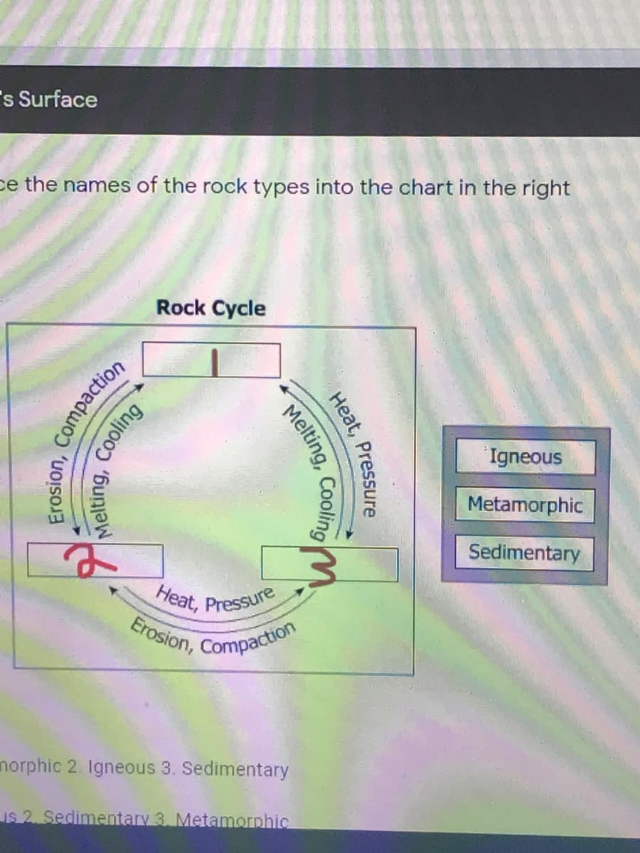 Erosion, Compaction
"s Surface
ce the names of the rock types into the chart in the right
Rock Cycle
Igneous
Metamorphic
Sedimentary
Heat, Pressure
norphic 2. Igneous 3. Sedimentary
Is 2. Sedimentary 3. Metamorphic
Heat, Pressure
Melting,
Cooling
compaction
Cooling
Melting,
