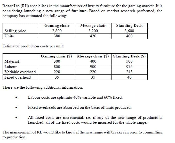 Rozar Ltd (RL) specialises in the manufacturer of luxury furniture for the gaming market. It is
considering launching a new range of furniture. Based on market research performed, the
company has estimated the following:
Gaming chair
2,800
Message chair
3,200
Standing Desk
3,600
Selling price
Units
380
420
400
Estimated production costs per unit:
Gaming chair (S)
300
Message chair (S) Standing Desk ($)
400
Material
500
Labour
800
900
975
Variable overhead
220
220
245
Fixed overhead
35
35
40
There are the following additional information:
Labour costs are split into 40% variable and 60% fixed.
Fixed overheads are absorbed on the basis of units produced.
All fixed costs are incremental, i.e. if any of the new range of products is
launched, all of the fixed costs would be incurred for the whole range.
The management of RL would like to know if the new range will breakeven prior to committing
to production.
