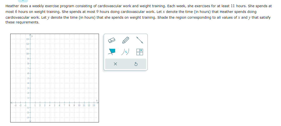 Heather does a weekly exercise program consisting of cardiovascular work and weight training. Each week, she exercises for at least 11 hours. She spends at
most 6 hours on weight training. She spends at most 9 hours doing cardiovascular work. Let x denote the time (in hours) that Heather spends doing
cardiovascular work. Let y denote the time (in hours) that she spends on weight training. Shade the region corresponding to all values of x and y that satisfy
these requirements.
13.
12-
11-
10-
9-
8-
F-
9 10 11 12 13
AT
3
*