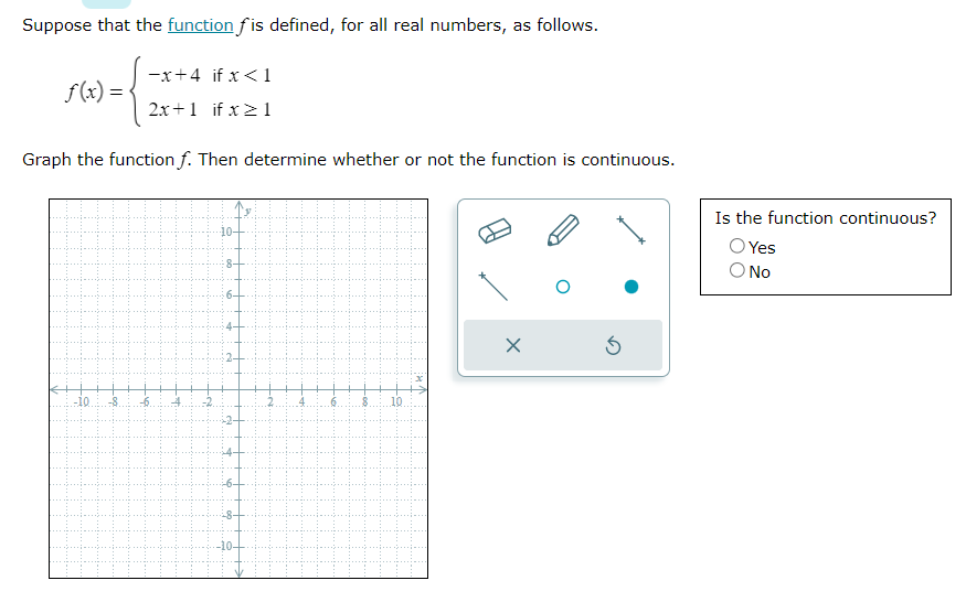 Suppose that the function fis defined, for all real numbers, as follows.
f(x) =
Graph the function f. Then determine whether or not the function is continuous.
19
-10
-x+4 if x < 1
2x+1 if x 21
Loo
+1
Nut
PU
Ï
+
+
&
IN
+
the
-00
20
X
5
Is the function continuous?
O Yes
O No