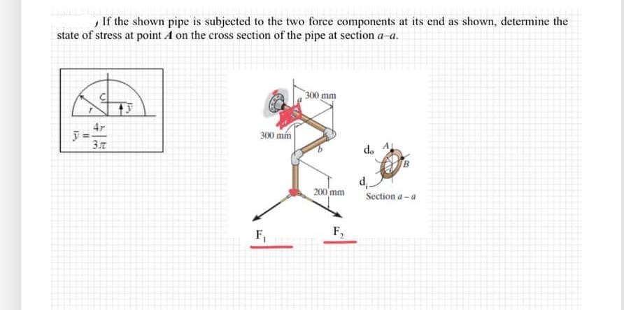 , If the shown pipe is subjected to the two force components at its end as shown, determine the
state of stress at point A on the cross section of the pipe at section a-a.
300 mm
4r
300 mm
3.t
do
200 mm
Section a-a
F,
F,
