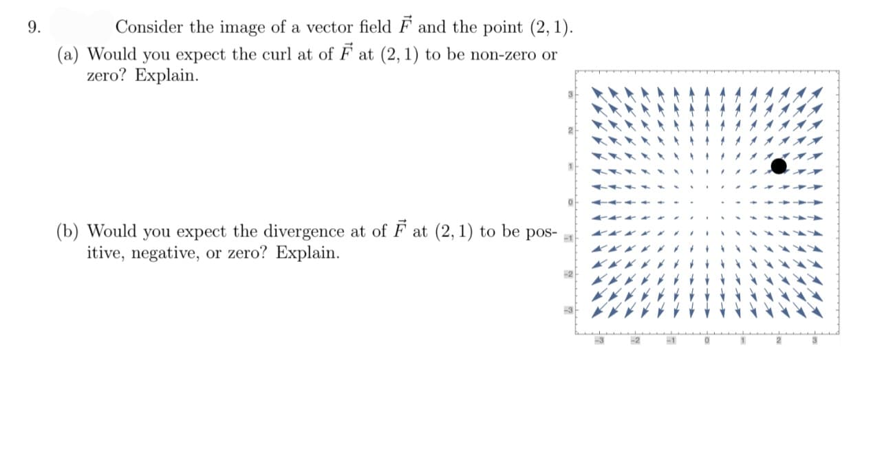 9.
Consider the image of a vector field F and the point (2, 1).
(a) Would you expect the curl at of Fat (2, 1) to be non-zero or
zero? Explain.
(b) Would you expect the divergence at of Fat (2, 1) to be pos-
itive, negative, or zero? Explain.
-2
-3
-2
-1