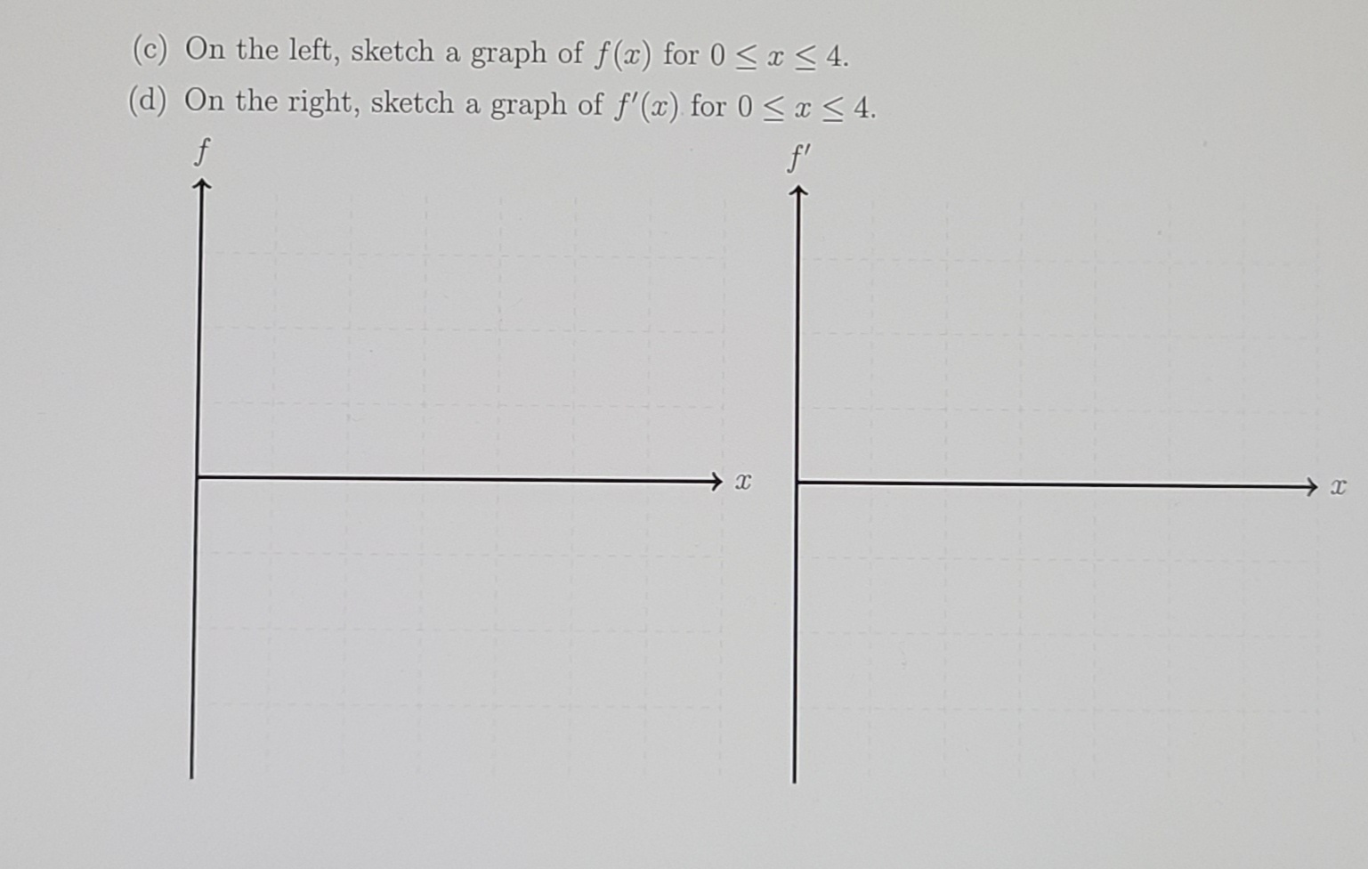 (c) On the left, sketch a graph of f(x) for 0 <x< 4.
(d) On the right, sketch a graph of f'(x) for 0 < x< 4.
fl
f
