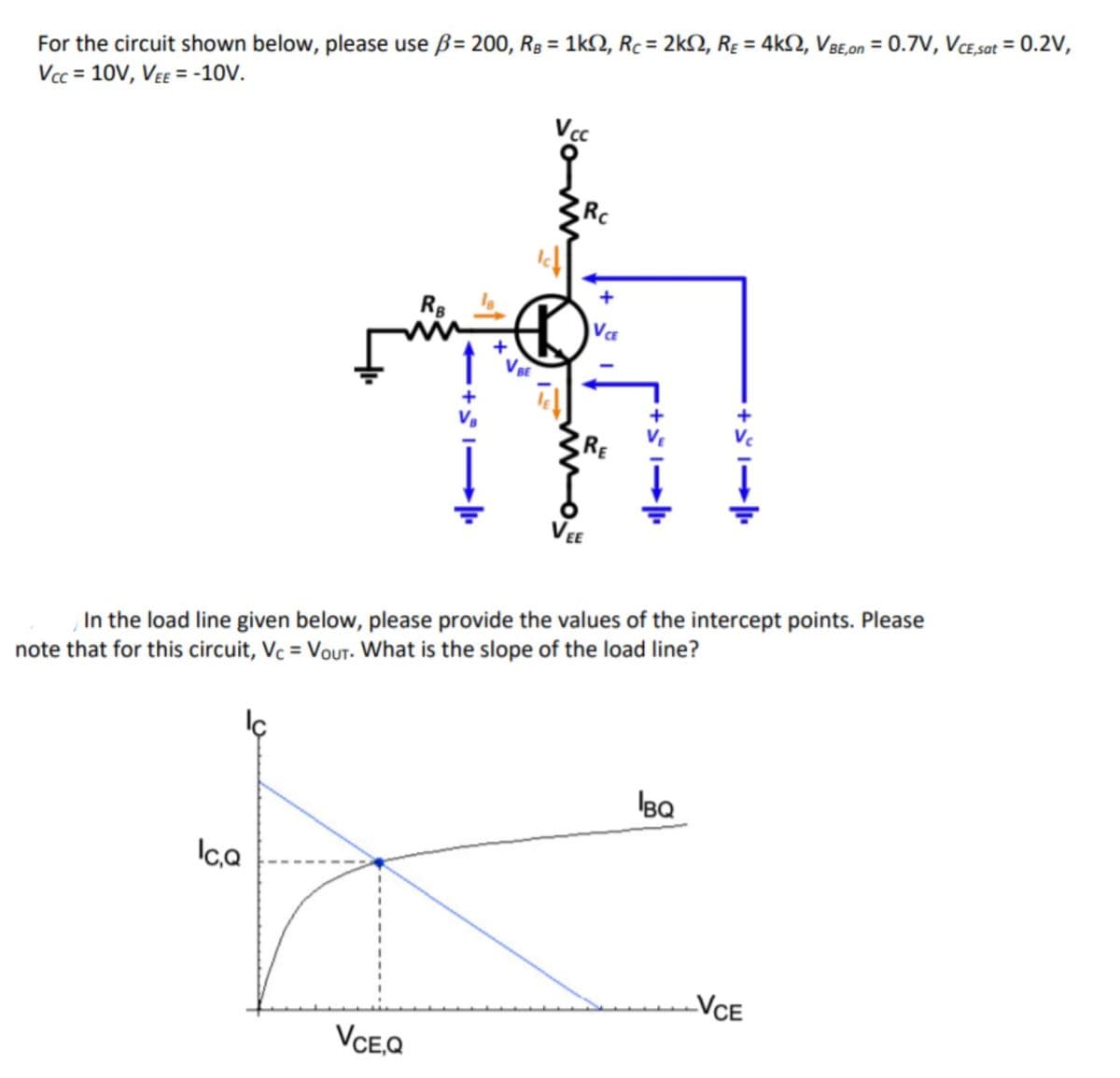 For the circuit shown below, please use ß= 200, Rg = 1kN, Rc = 2k2, Rɛ = 4k2, V8e,on = 0.7V, VCE,sat = 0.2V,
Vcc = 10V, VEE = -10V.
%3D
Vc
Rc
R
RE
VEE
,In the load line given below, please provide the values of the intercept points. Please
note that for this circuit, Vc = Vout. What is the slope of the load line?
BQ
Ica
VCE
VCE,Q
