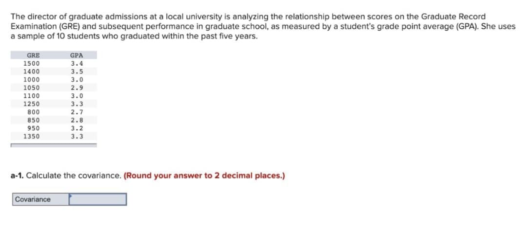 The director of graduate admissions at a local university is analyzing the relationship between scores on the Graduate Record
Examination (GRE) and subsequent performance in graduate school, as measured by a student's grade point average (GPA). She uses
a sample of 10 students who graduated within the past five years.
GRE
1500
1400
1000
1050
1100
1250
800
850
950
1350
GPA
3.4
Covariance
3.5
3.0
2.9
3.0
3.3
2.7
2.8
3.2
3.3
a-1. Calculate the covariance. (Round your answer to 2 decimal places.)