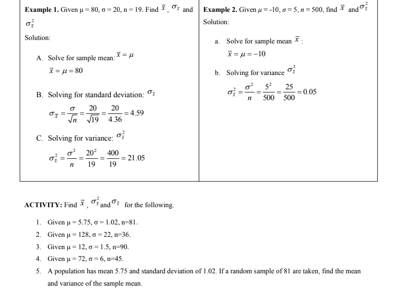 Example 1. Given µ = 80, a = 20, n = 19. Find , Oi and
Example 2. Given µ = -10, o = 5, n = 500, find F andi
Solution:
Solution:
a. Solve for sample mean * :
i = µ =-10
A. Solve for sample mean: * = 4
Σ=μ= 80
b. Solving for variance
o? 5? 25
= 0.05
500 500
B. Solving for standard deviation: O:
20 20
- = 4.59
In V19 4.36
C. Solving for variance: ºi
20? 400
= 21.05
19
n
19
ACTIVITY: Find x¸ ºž andºi for the following.
1. Given u = 5.75, o = 1.02, n=81.
2. Given u = 128, o = 22, n=36.
3. Given u = 12, o = 1.5, n=90.
4. Given u = 72, o = 6, n=45.
5. A population has mean 5.75 and standard deviation of 1.02. If a random sample of 81 are taken, find the mean
and variance of the sample mean.
